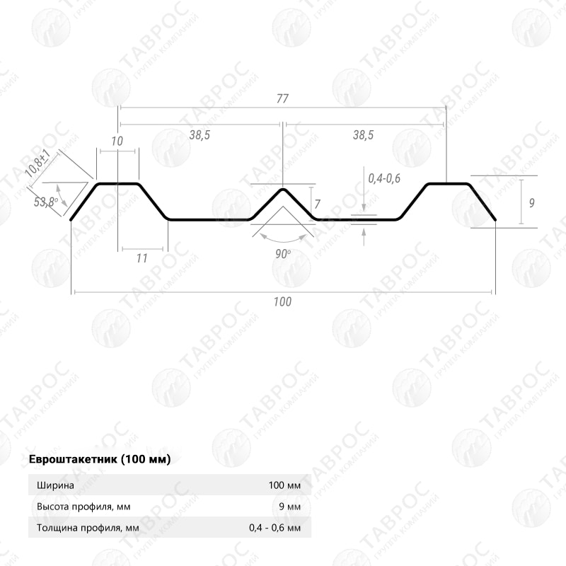 Металлический штакетник Гладкий полиэстер RAL 5005 (Синий) 2500*100*0,5 односторонний Фигурный