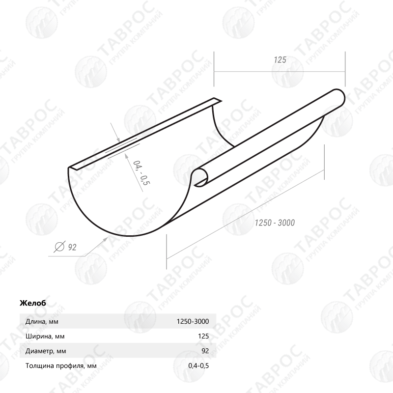 Желоб водосточный Гладкий полиэстер RAL 5005 2500*125*92