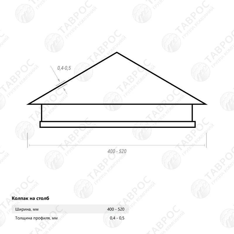 Колпак на столб Гладкий полиэстер RAL 3005 (Красное вино) 400*400