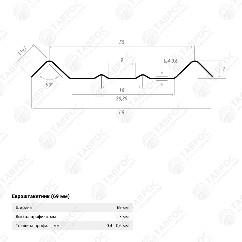 Металлический штакетник Гладкий полиэстер RAL 9003 (Белый) 3000*69*0,5 односторонний Прямой