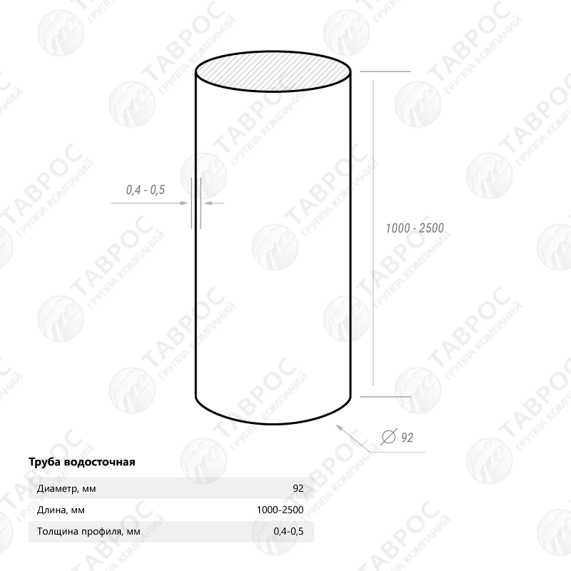 Труба водосточная Гладкий полиэстер RAL 9003 1500*92