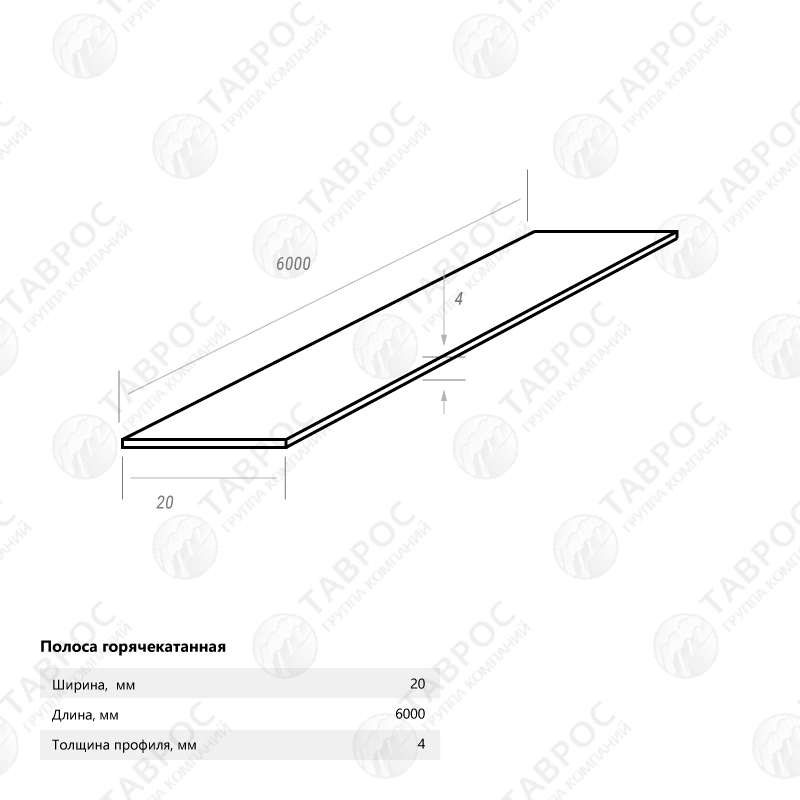 Полоса горячекатаная 80*5 Г/к