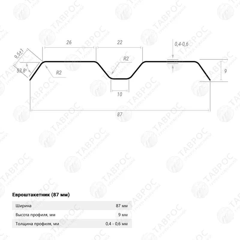 Металлический штакетник Гладкий полиэстер RAL 5005 (Синий) 1500*87*0,5 двухсторонний Фигурный