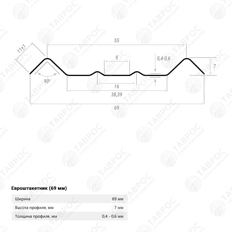 Металлический штакетник Гладкий полиэстер RAL 7024 (Мокрый асфальт) 2000*69*0,45 односторонний Фигурный