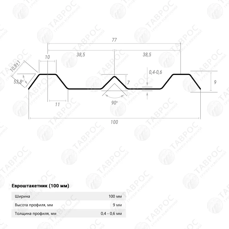 Металлический штакетник Гладкий полиэстер RAL 5005 (Синий) 2000*100*0,4 односторонний Фигурный